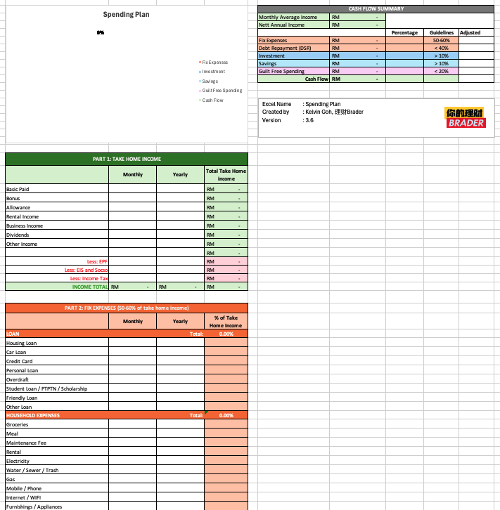 Budgeting Excel 模板内页预览：现金流总览、收入与固定开销表